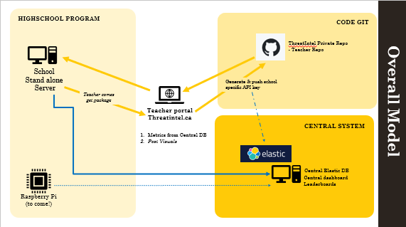 Pasted image 20240424223835.png